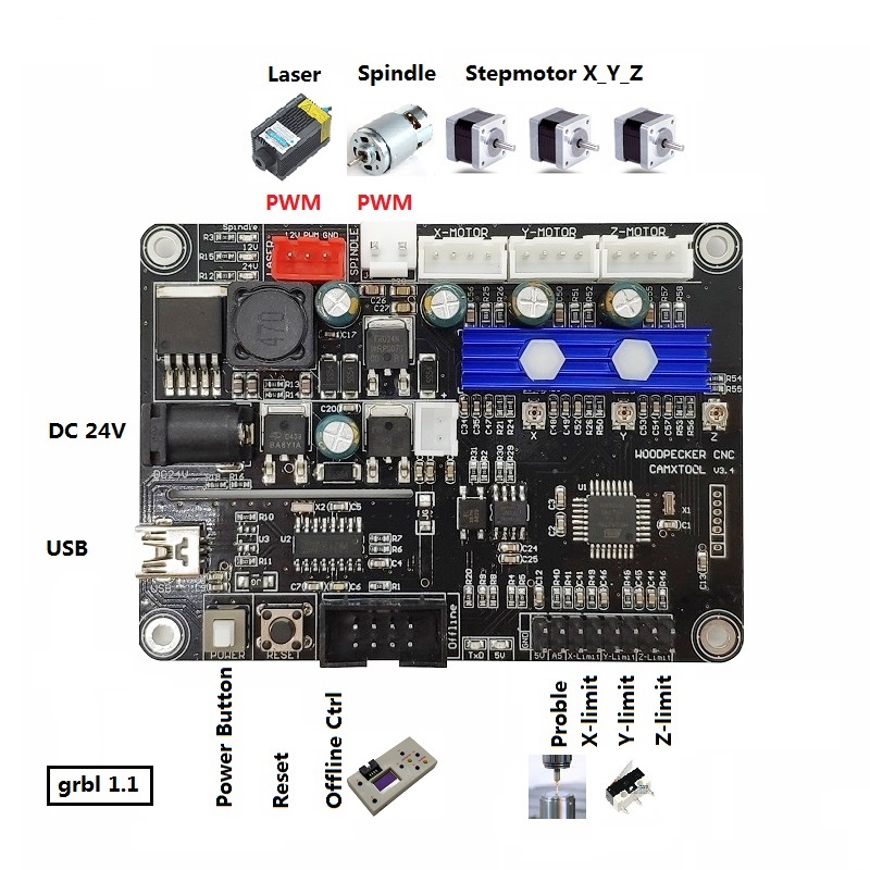 3 Axis GRBL Control Board Controller Card for DIY CNC Laser Engraving Machine