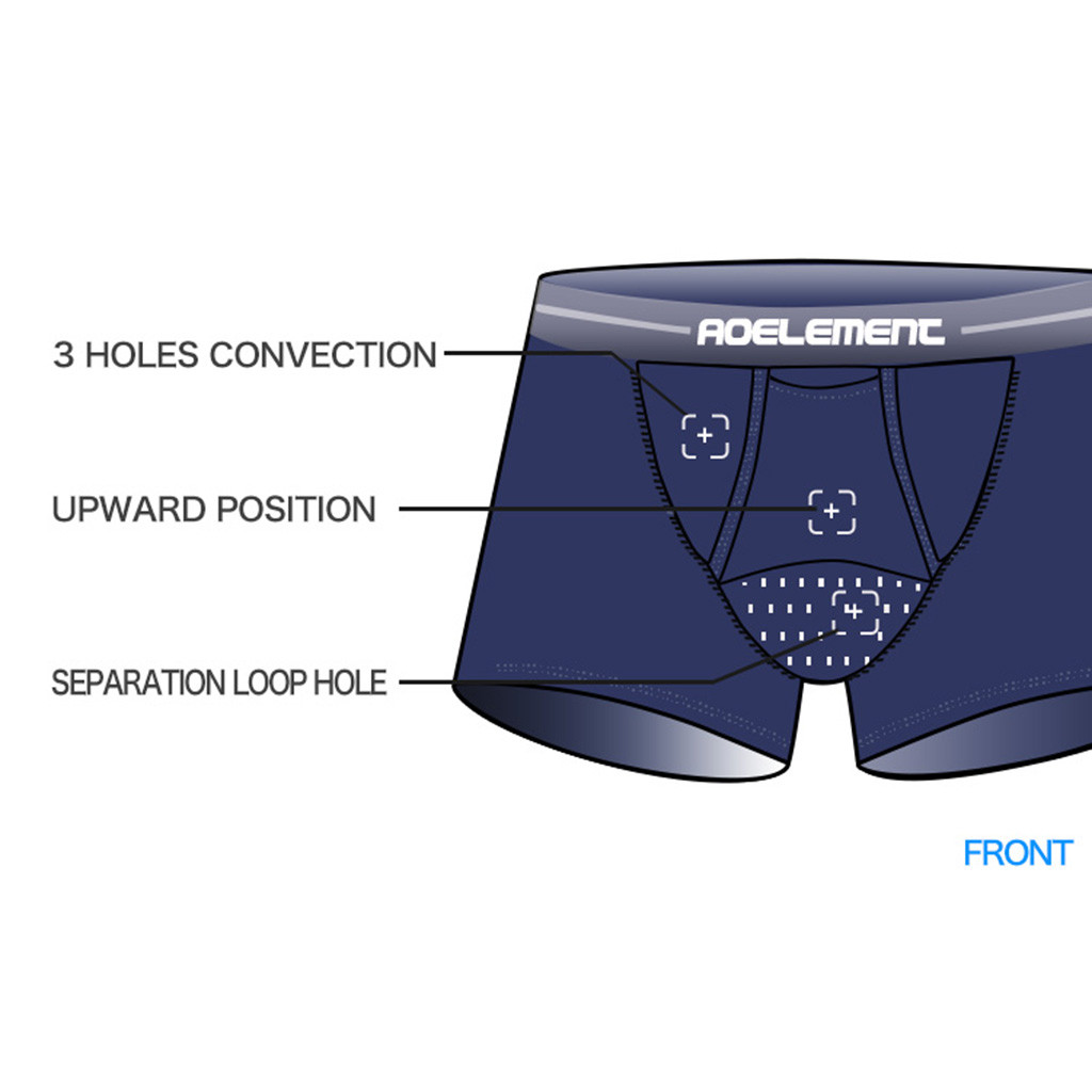 Men’s Breathe Underwear Bullet Separation Scrotum Physiological Underpants Plus