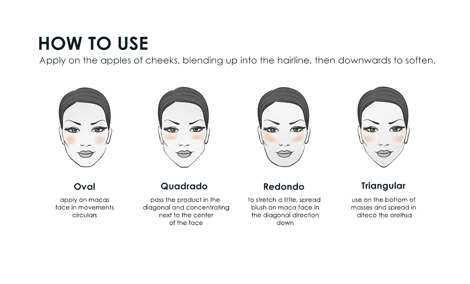 how to do blush