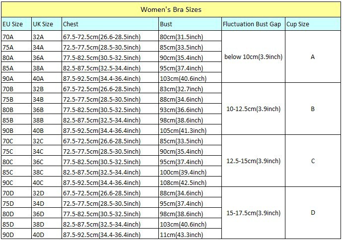 Women\'s Bra Sizes