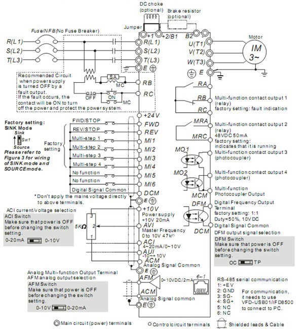 VFD110V23A-2 Wiring