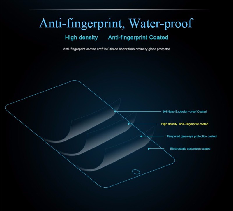 Pelicula-De-Vidro-Tablet-Protective-Film-Glass-Transparent-Premium-Tempered-Glass-Screen-Protector-for-IPad-Mini-1-2-3-Ecran (1)