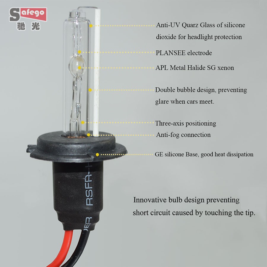 3-HID bulb advantage