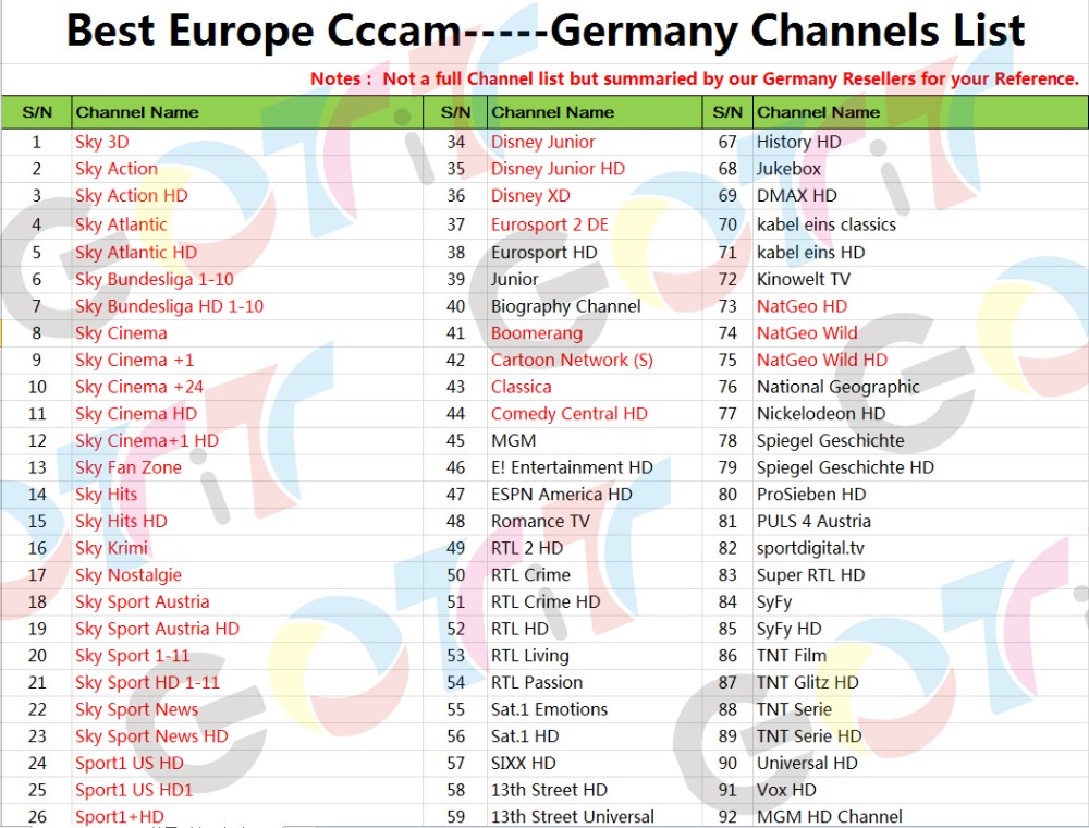 Germany Channels List-1