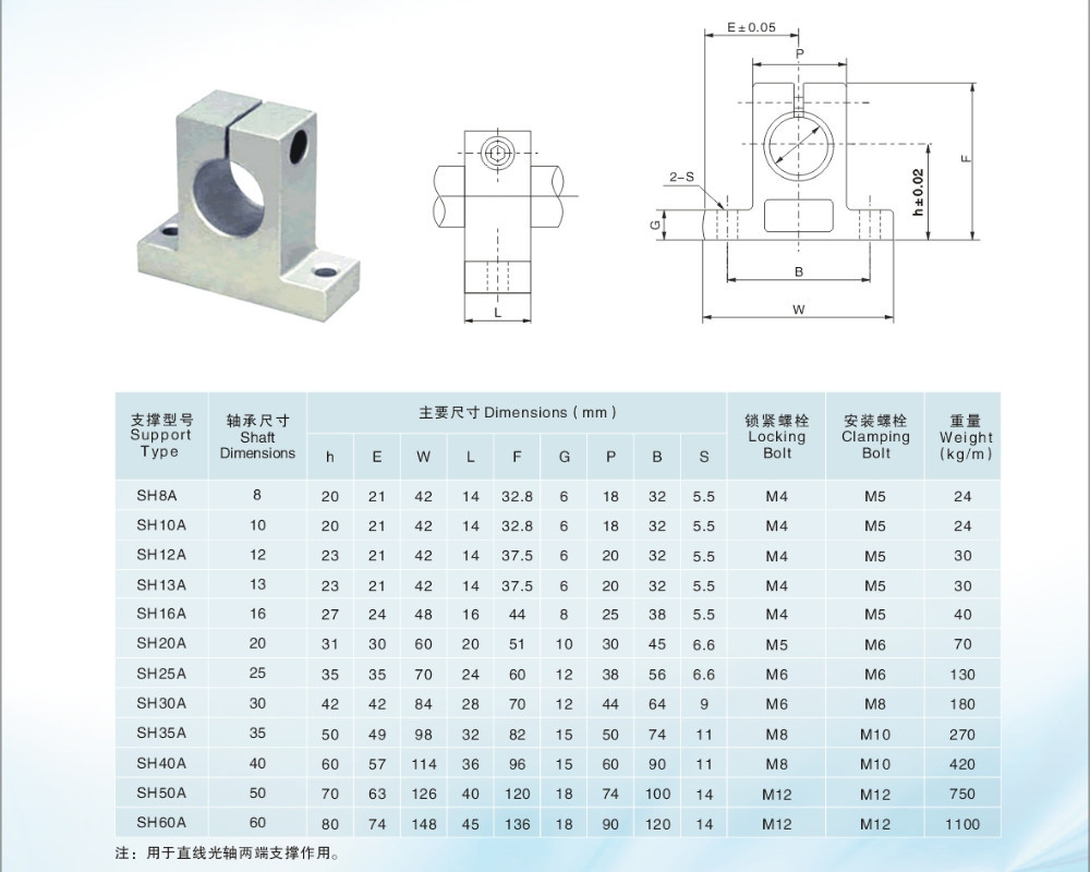 2020 Wholesale SK8 SH8A 8mm Linear Shaft Support 8mm Linear Rail Shaft