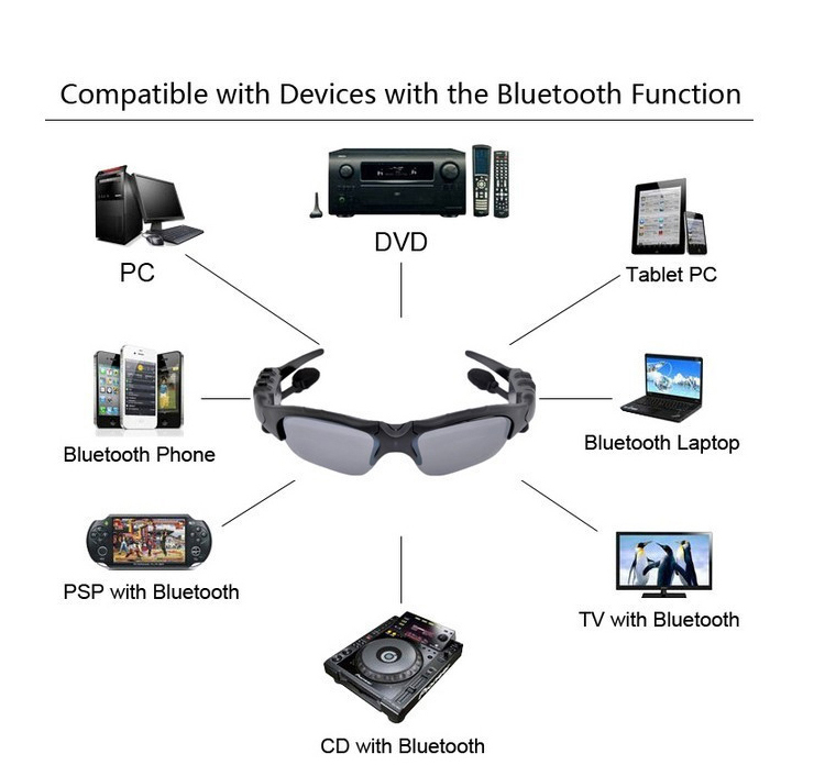 Sports Wireless Bluetooth 4.0 Glasses Headset handsfree earphone Polarized Drivi