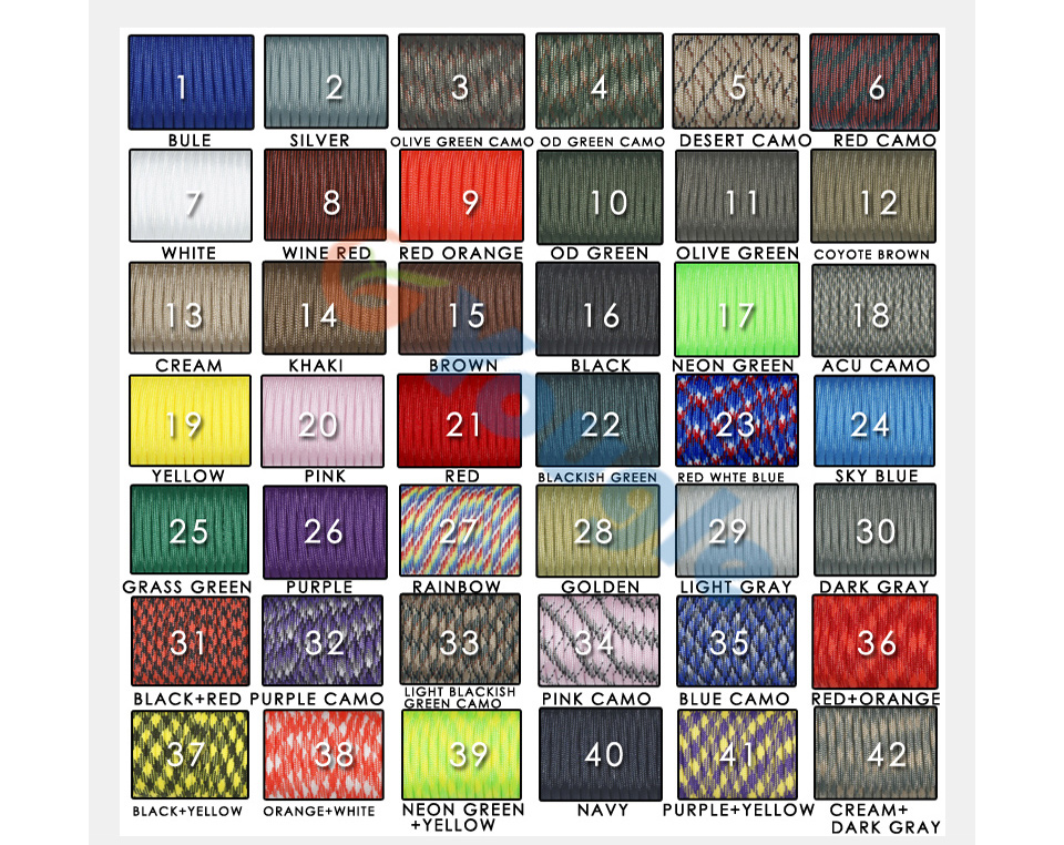 Description Picture 3 of item1000 Ft Spool 550 Paracord Parachute Cord Lanyard Rope Mil Spec Type III 7 Strand Core