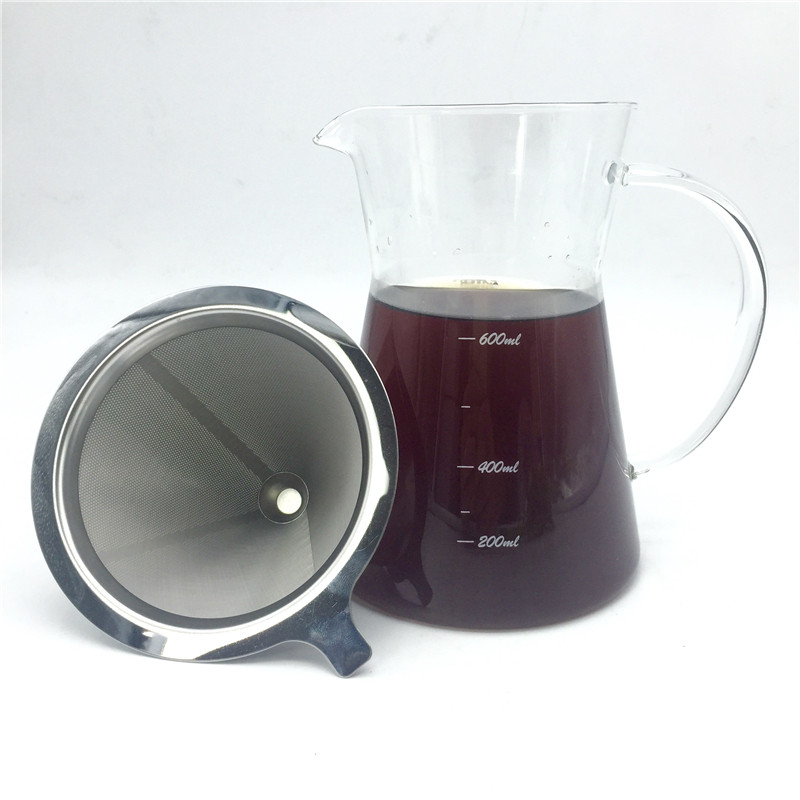 Popular Coffee Filter ContainerBuy Cheap Coffee Filter Container lots from China Coffee Filter