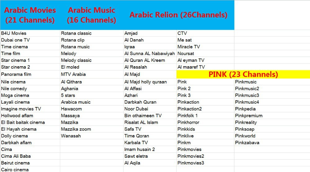 POP TV Channel List-3