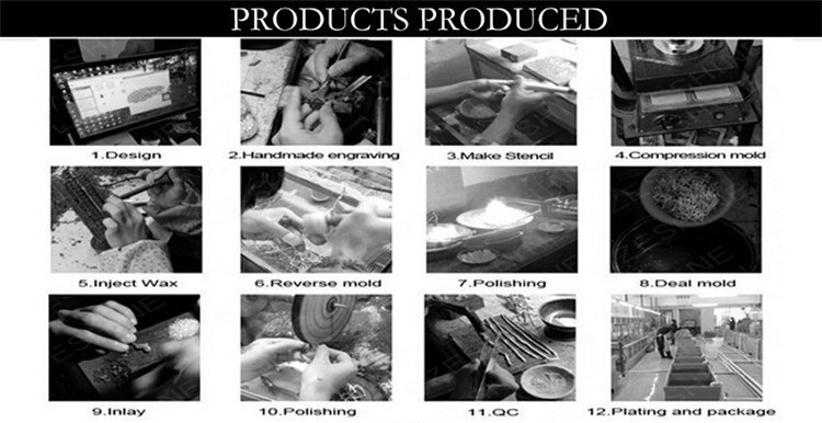 Products produced