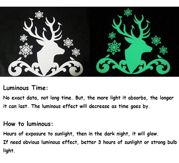 700px Night Glow Explanation All 2 Green