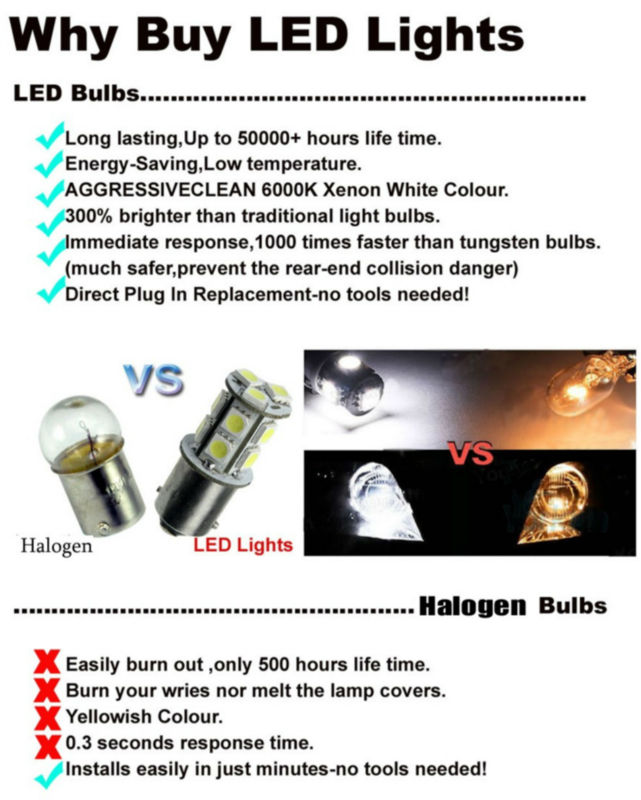 Why use LED