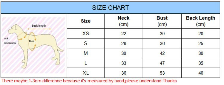 SIZE