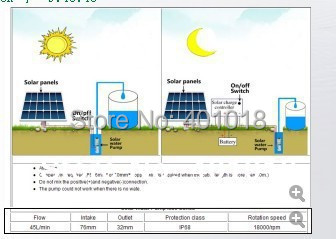 10M solar  water well pump for agriculture & drink water