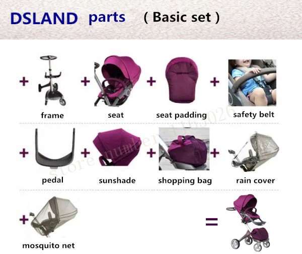 dsland parts of basic set