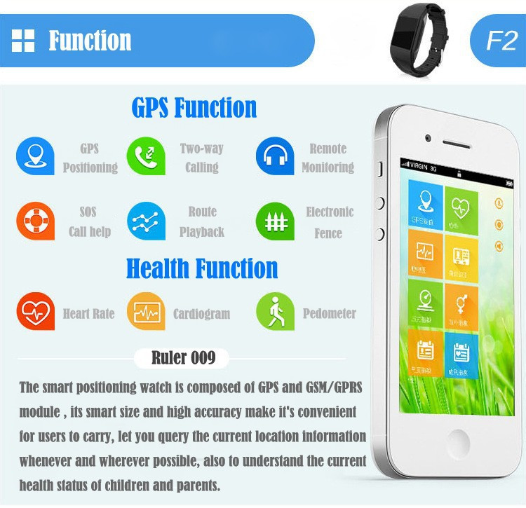 009 GPS Location Smart Watch for Older Kids Children Security Remote Monitor Health Heart Rate Sport Outdoor SOS GPS Trackers (6)