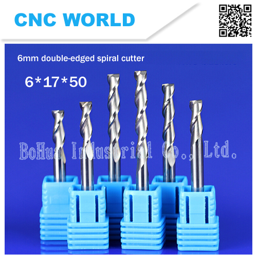 Router bit world coupon code
