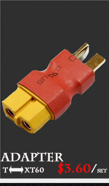 Fig. Image for content