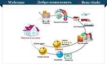 HTB12C2YKFXXXXc3XpXXq6xXFXXXb