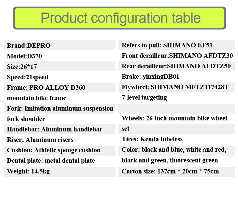 shimano gear set levels