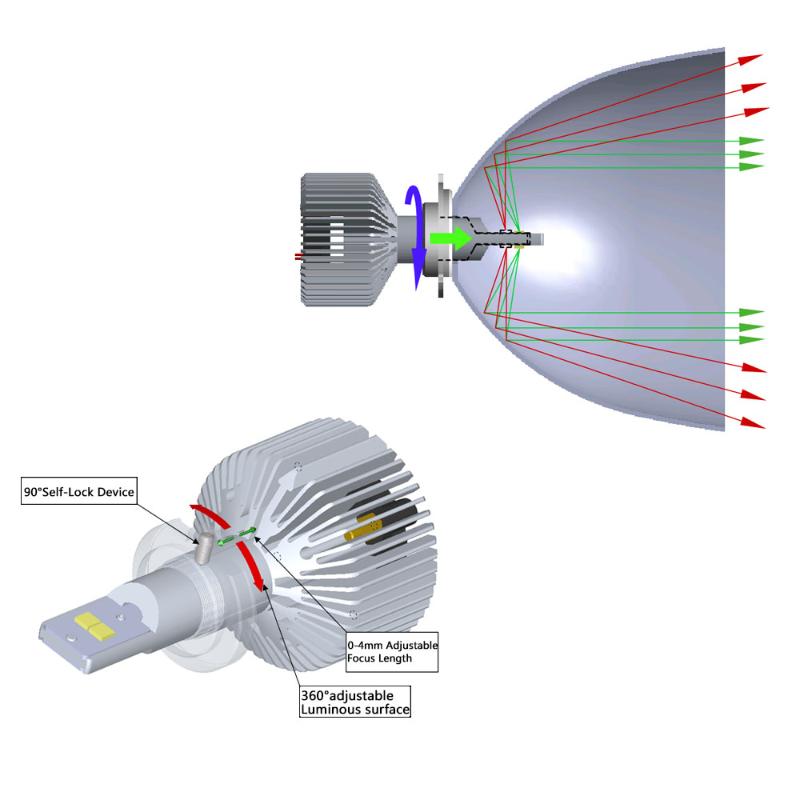 Atshark 90W 9000LM H13 9008 LED Headlight / Headlamp Conversion Kit 360 Degree Hi/Low Beam Pattern 