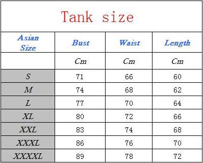 Tank size