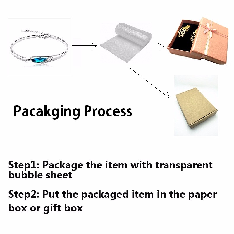 packaging