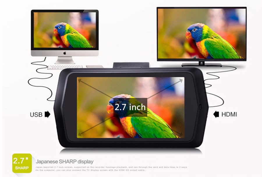 Sunty 1080P Full HD dashcam 2,7 inch met WDR en GPS