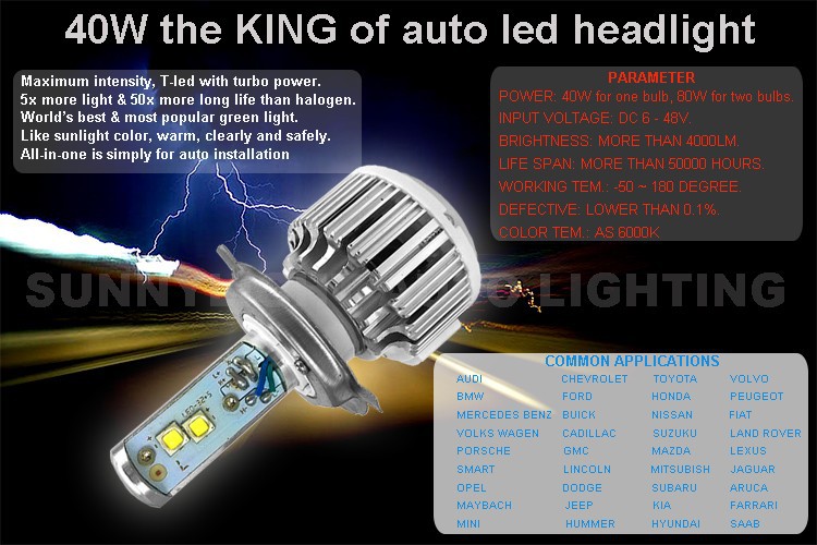led car headlight 40W show