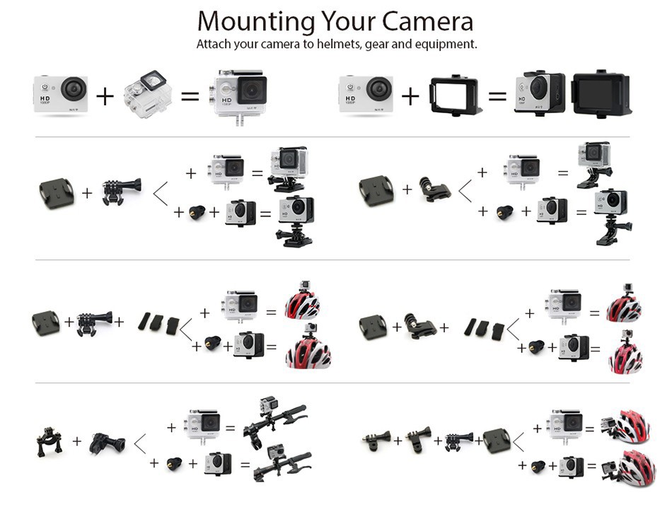 Mounting your camera