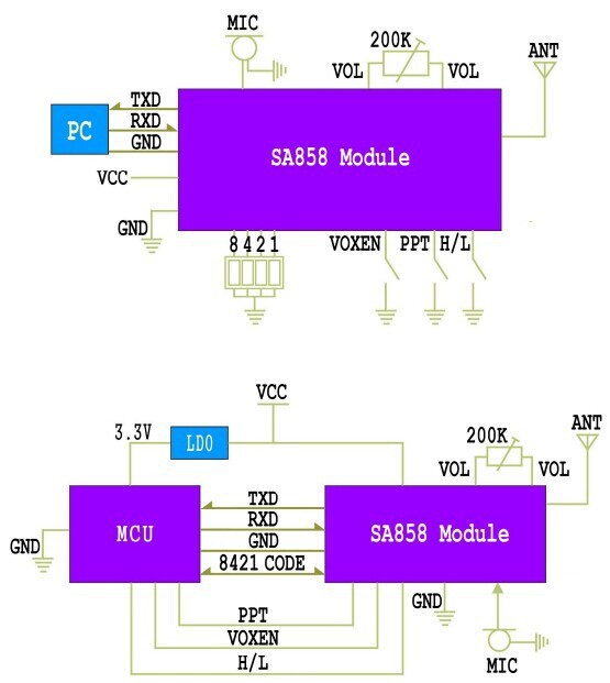 6. Application circuit