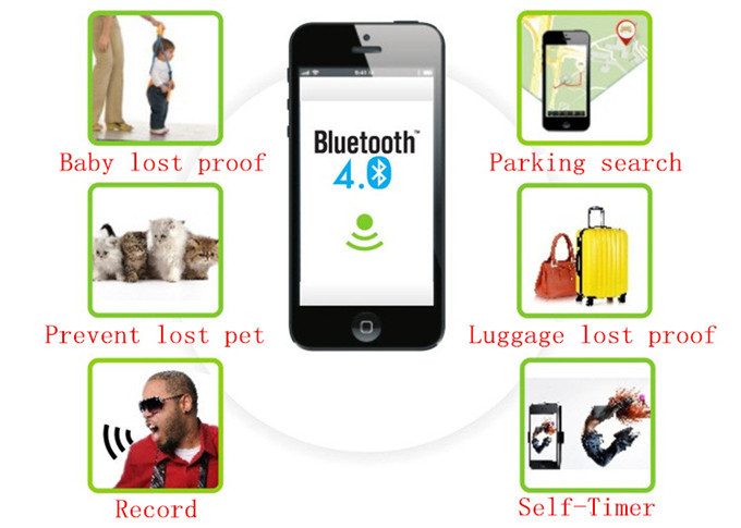 2015-Hot-Smart-Tag-Bluetooth-Tracker-Child-Bag-Wallet-Key-Finder-GPS-Locator-Alarm-4-Colors (1)
