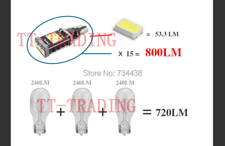 T15-CANBUS-3535-15SMD-4