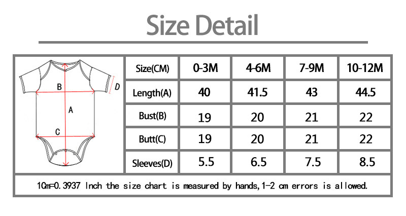 Cotton On Baby Size Chart