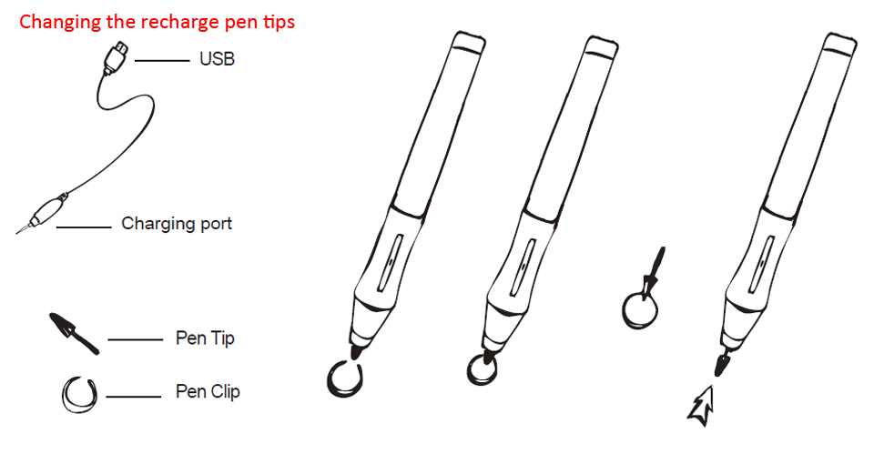 change pen tips 6