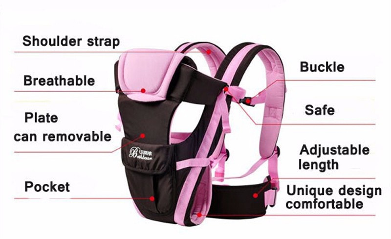 Baby Carrier 1