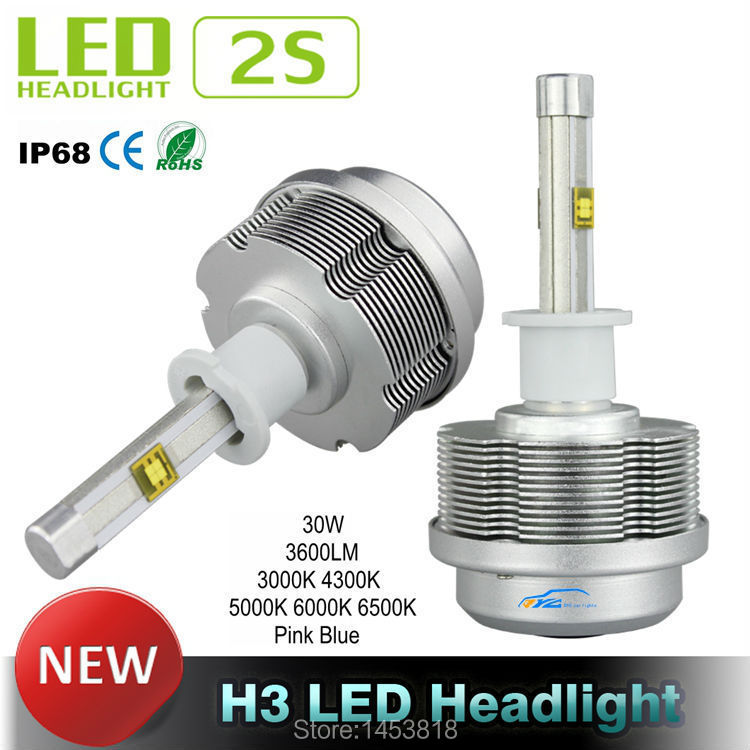 H3 CREE LED Headlight 2