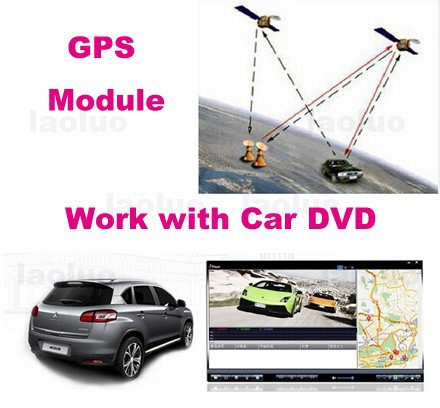 GPS