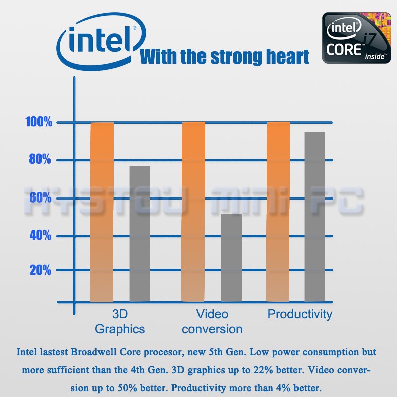 mini-pc-windows-10-Core-i7-4500U-Core-i7-5500U-Dual-LAN-Mini-computer-05