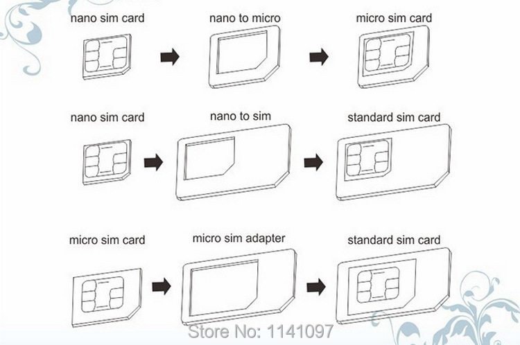 3Pcs-Color  SIM  - - - Nano SIM   /  