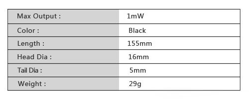 Description Picture 3 of itemPPT Tactical Laser Bore Sight collimator sights colimador red dot lasers fits 0.22 to 0.5 handguns/rifles gz200036