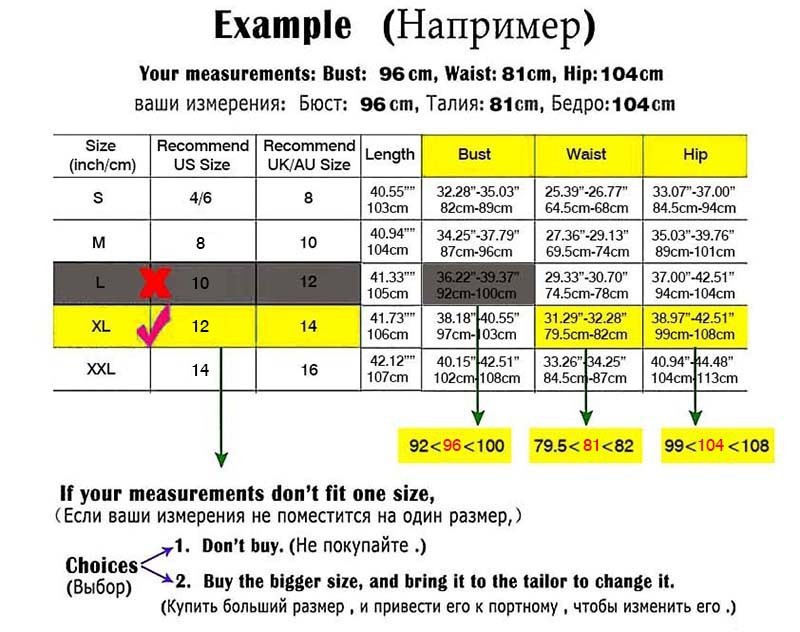 measurements