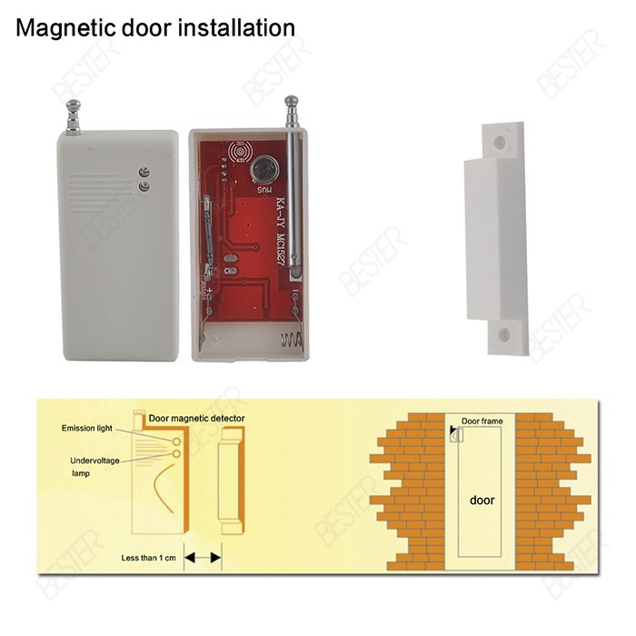 alarm system7