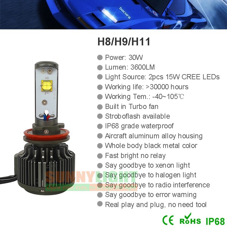 8- h8 h9 h11 led car auto headlight headlamp head light fog light drl