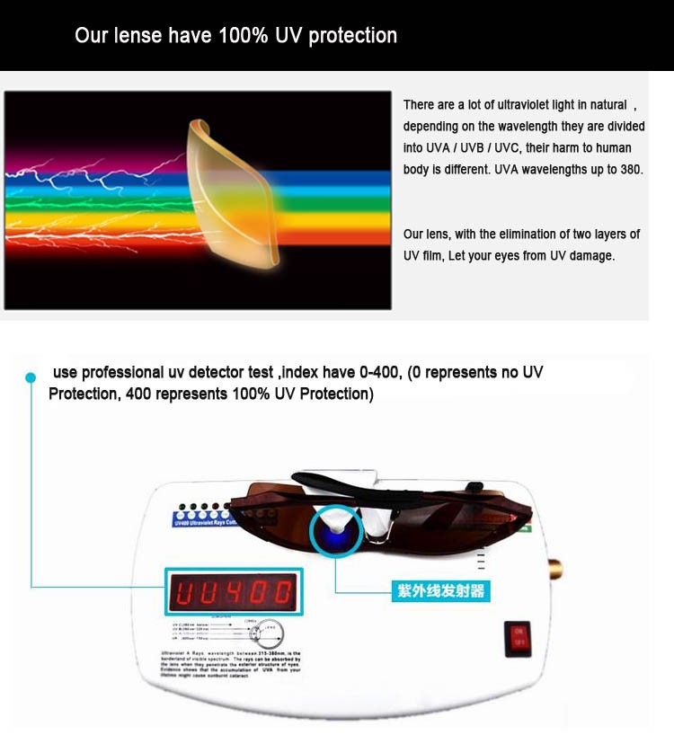 no polarized uv