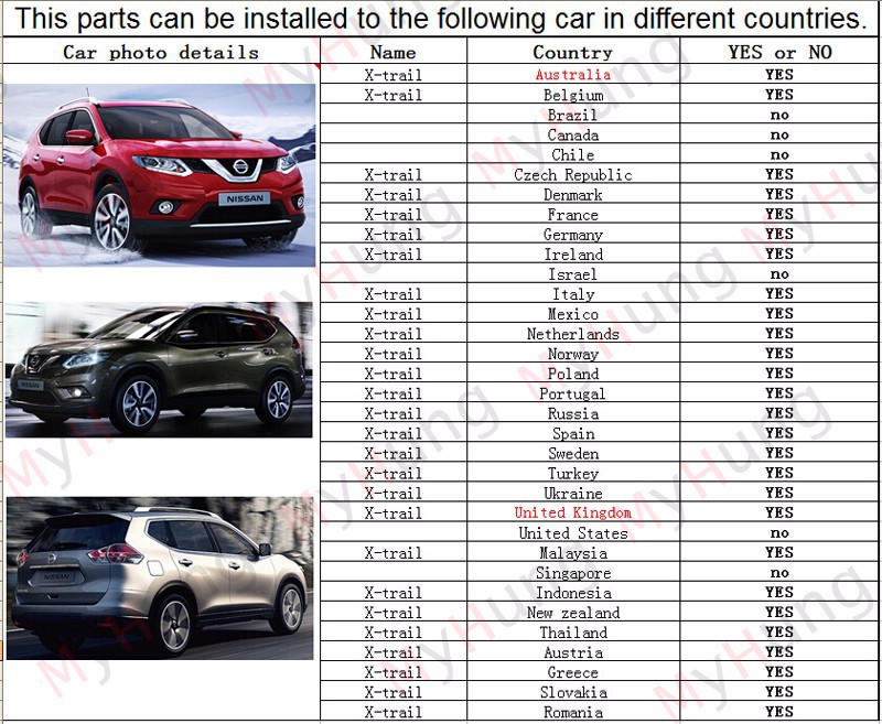 for nissan x-trail