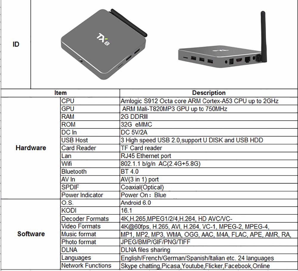 TX8 Spec