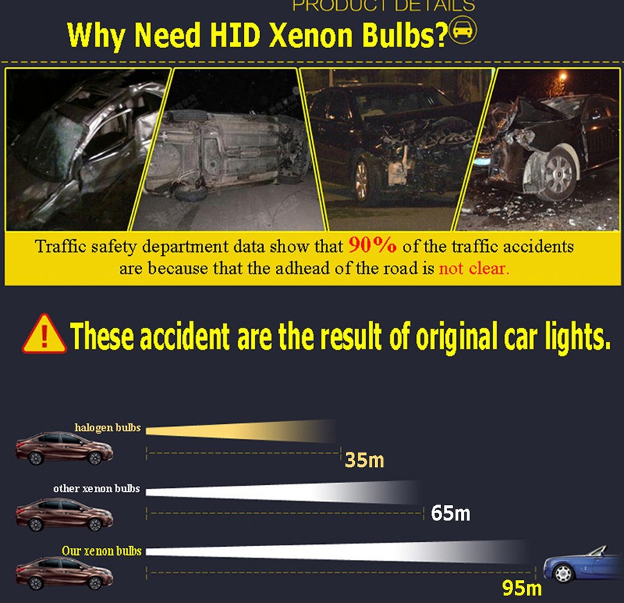 1-why need xenon bulbs 1100