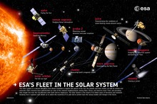 Solar System, Planets, Earth Science Satellite Cosmos Silk Canvas Posters, Children Bedroom Decoration Science Posters QT027