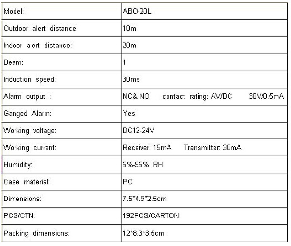 12 ~ 24 В DC/AC водонепроницаемый фотоэлемент инфракрасный луч датчик детектор ABO-20L-1